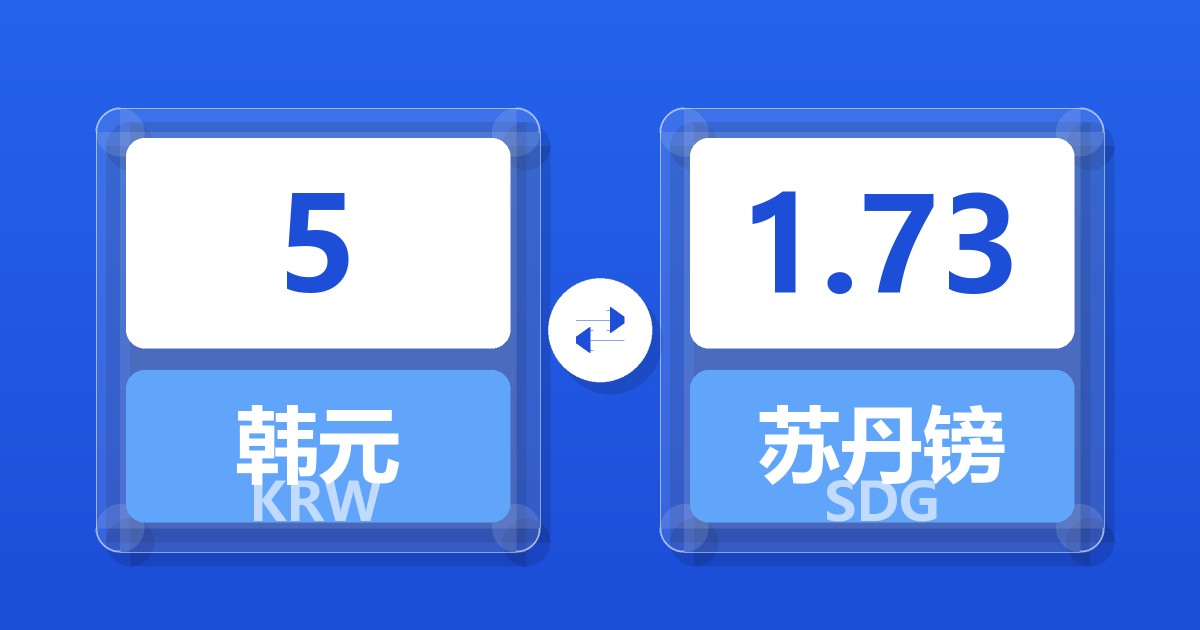 5韩元兑苏丹镑