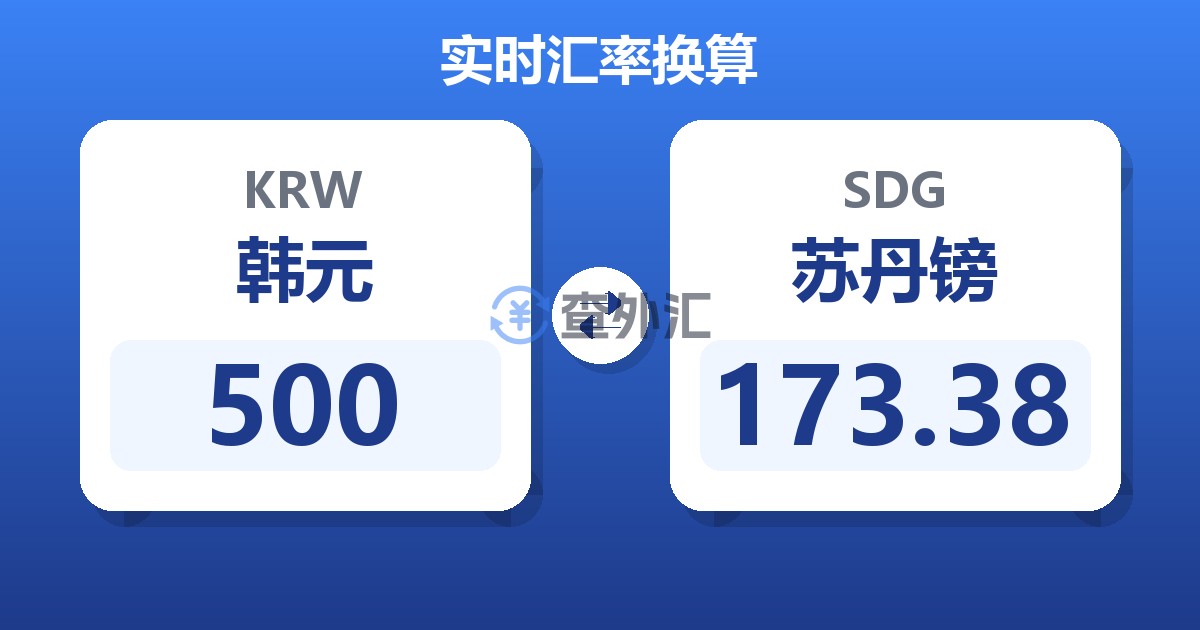 500韩元兑苏丹镑