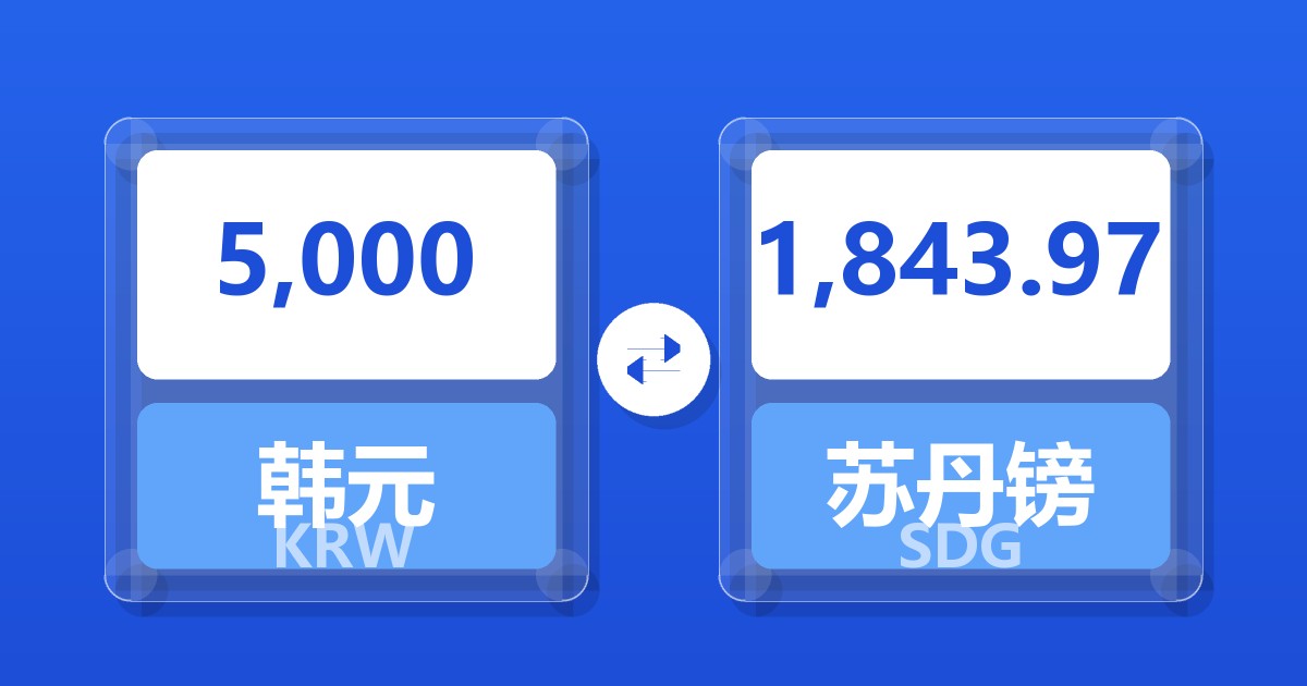 5,000韩元兑苏丹镑