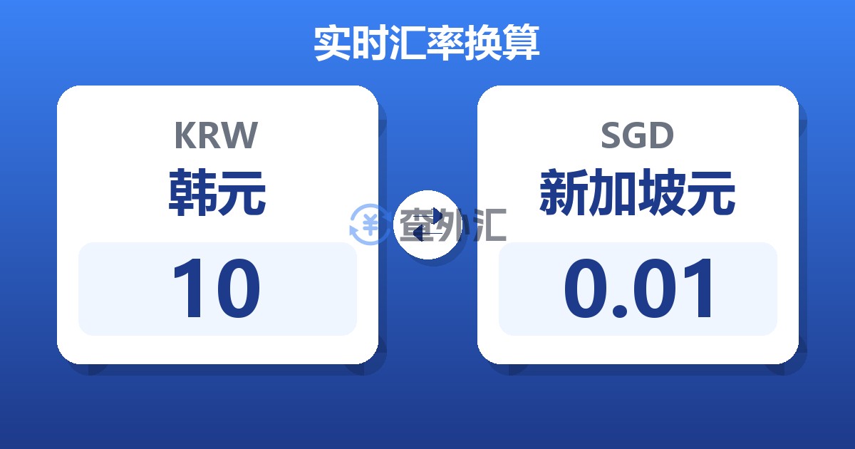 10韩元兑新加坡元