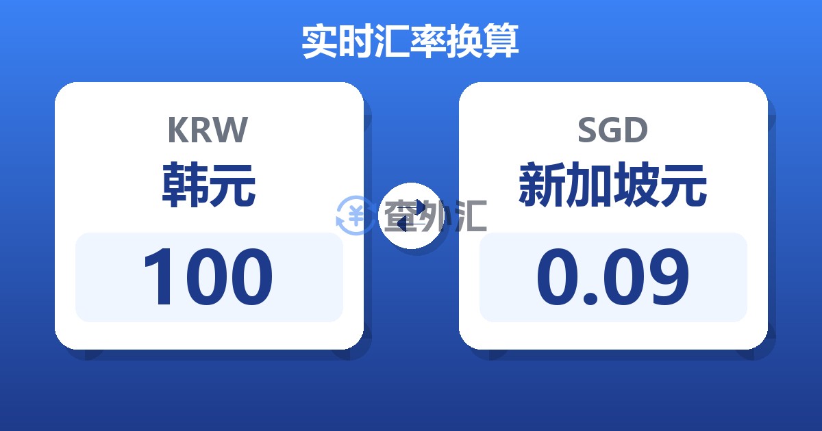 100韩元兑新加坡元
