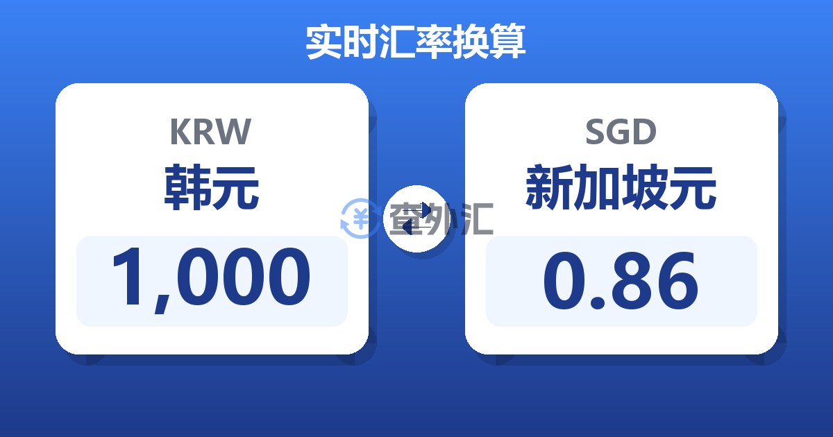 1,000韩元兑新加坡元