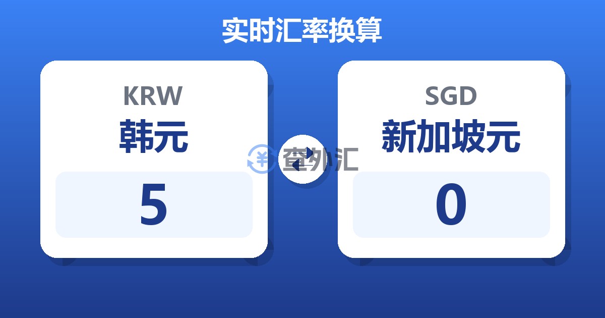5韩元兑新加坡元