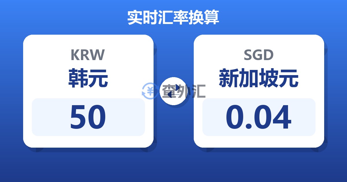 50韩元兑新加坡元