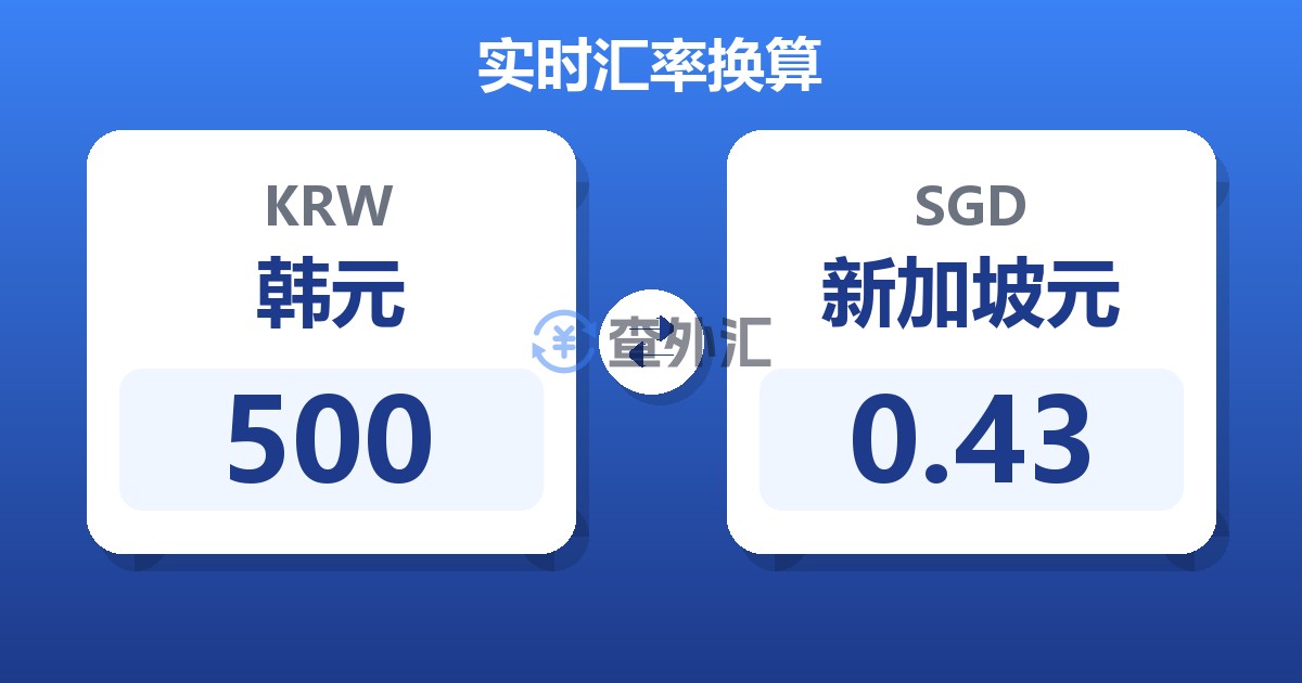 500韩元兑新加坡元