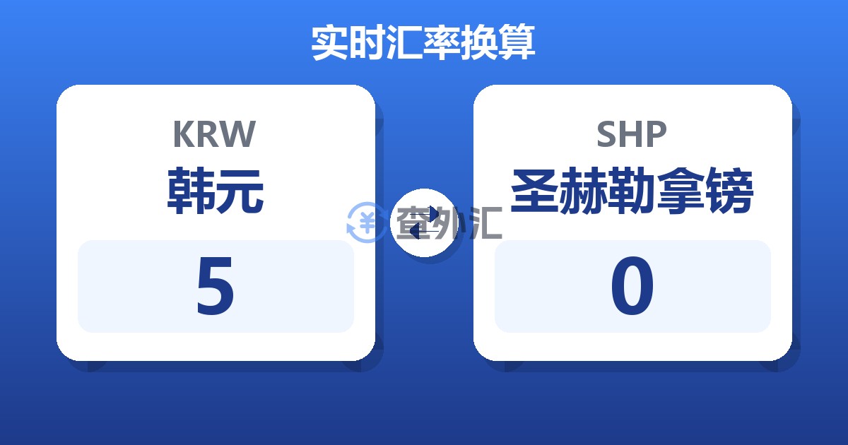 5韩元兑圣赫勒拿镑