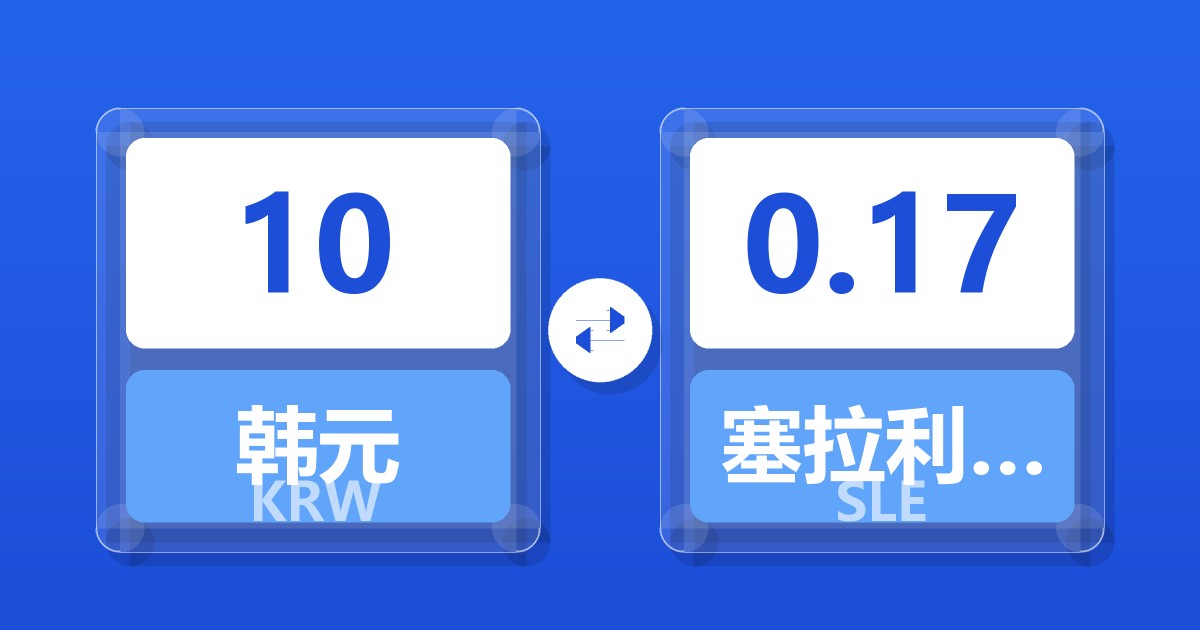 10韩元兑塞拉利昂利昂