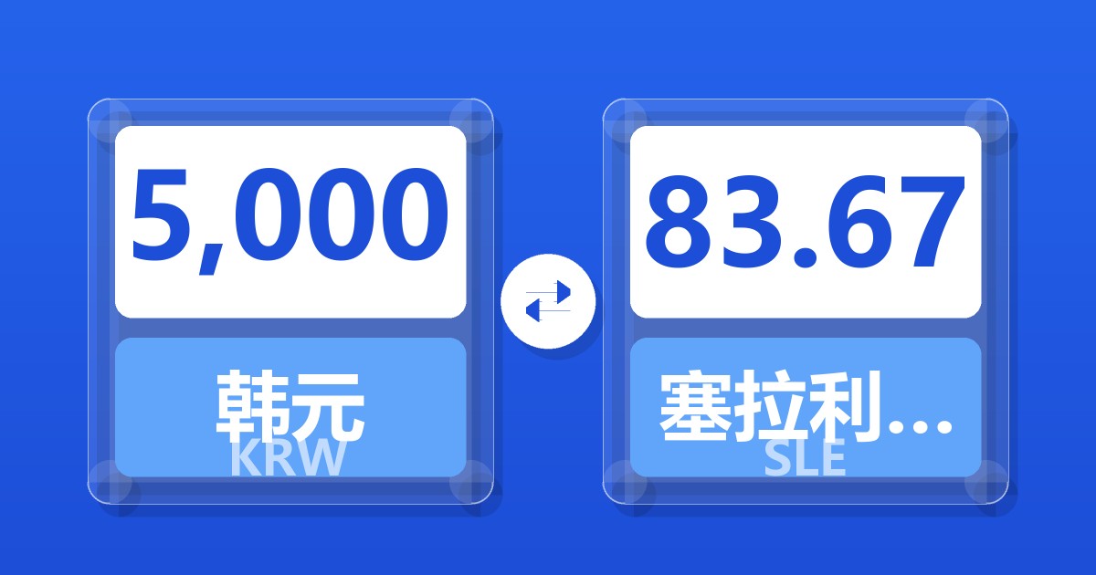 5,000韩元兑塞拉利昂利昂