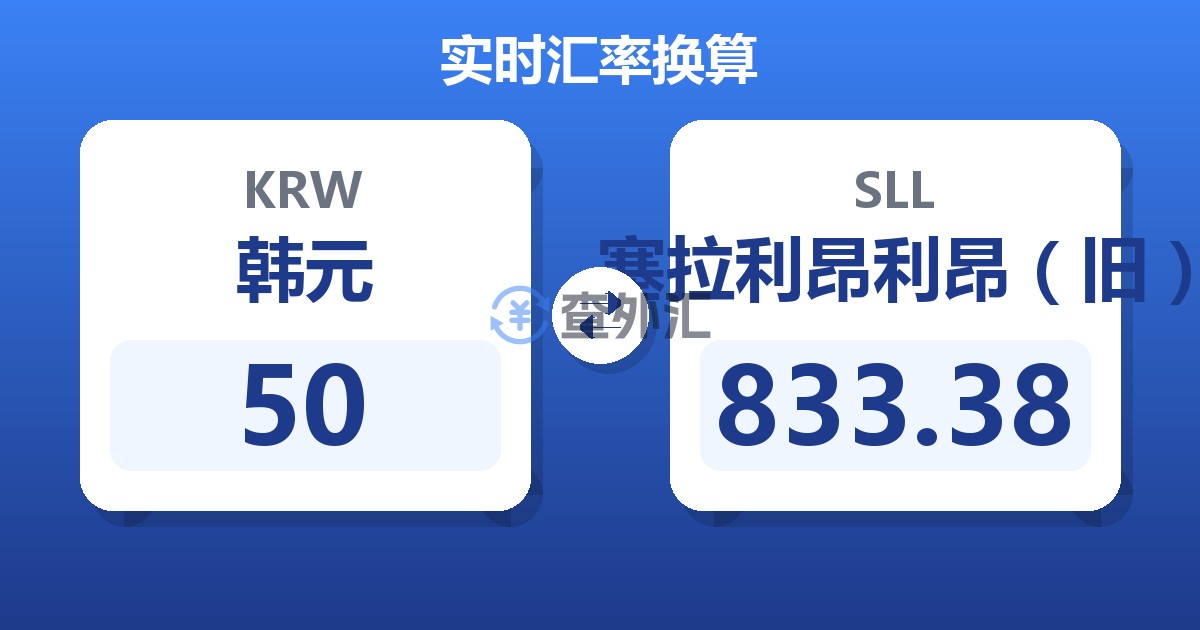50韩元兑塞拉利昂利昂（旧）