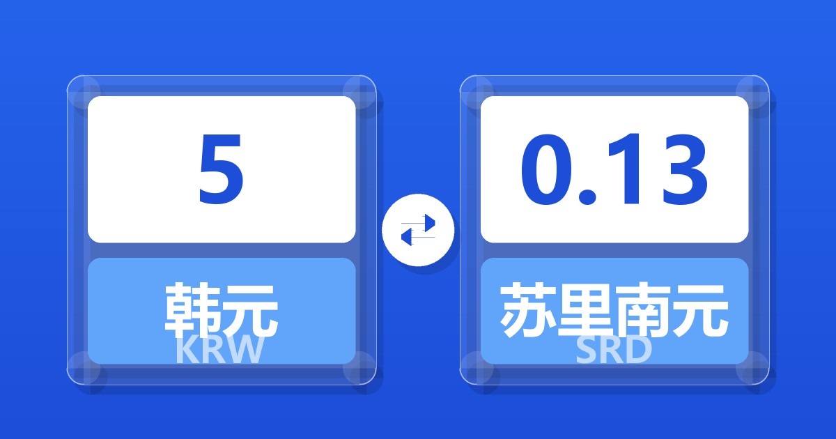 5韩元兑苏里南元