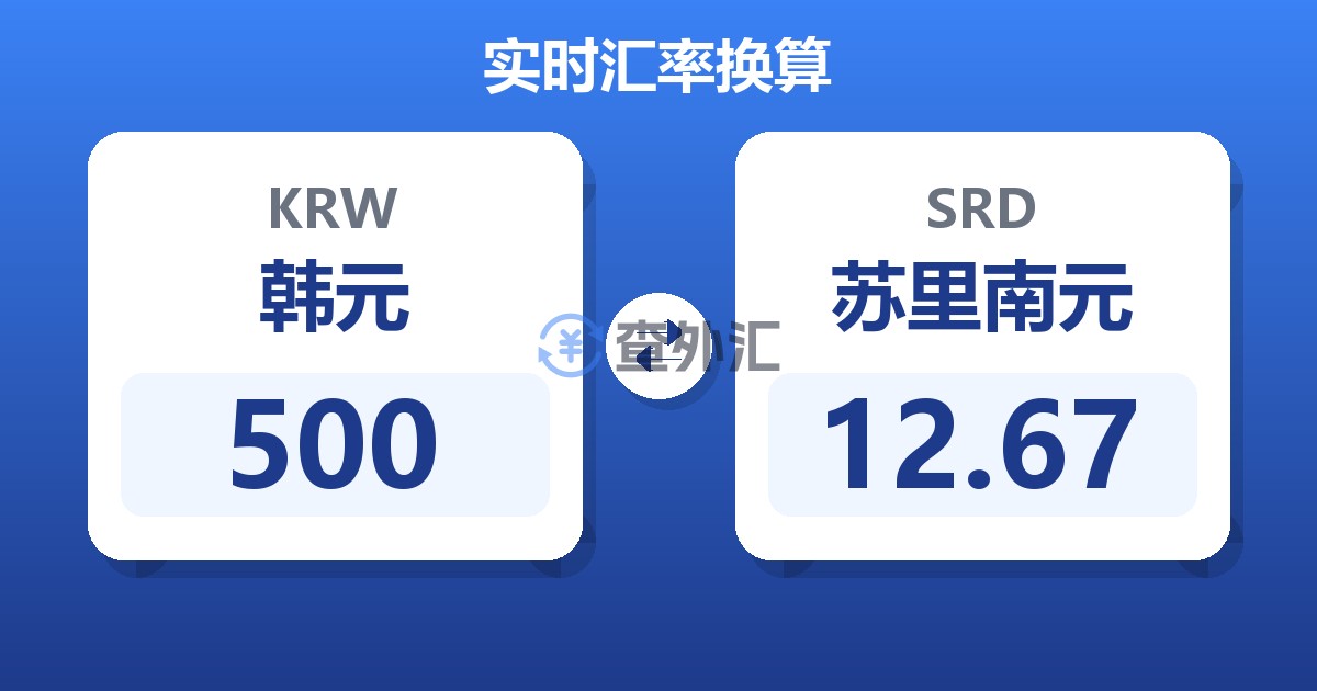 500韩元兑苏里南元