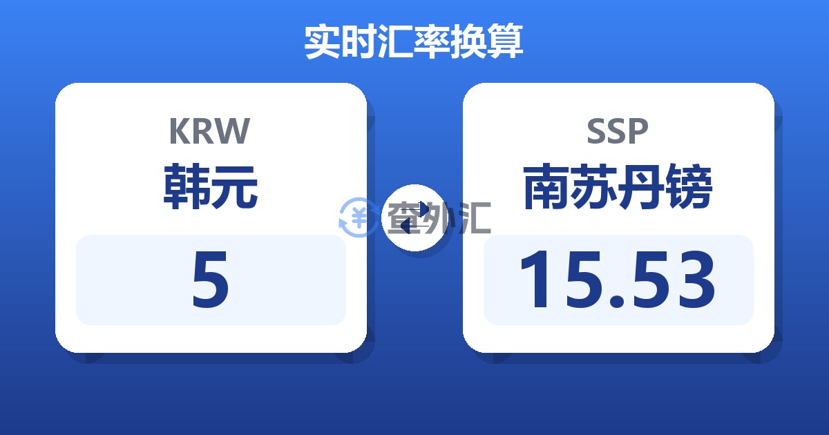 5韩元兑南苏丹镑