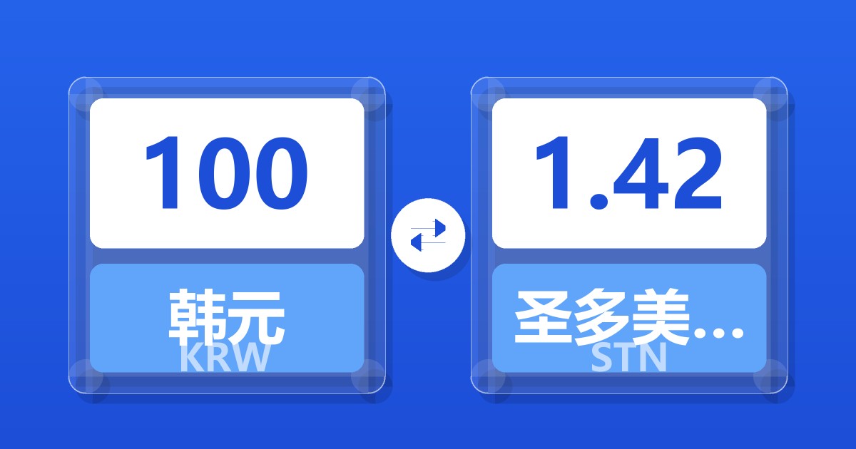 100韩元兑圣多美和普林西比多布拉