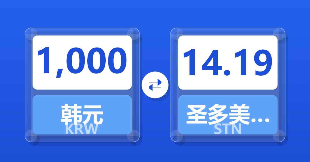 1,000韩元兑圣多美和普林西比多布拉
