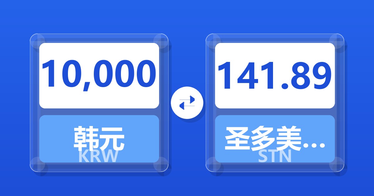 10,000韩元兑圣多美和普林西比多布拉