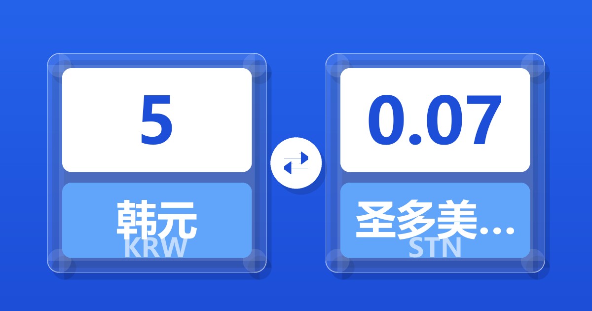 5韩元兑圣多美和普林西比多布拉