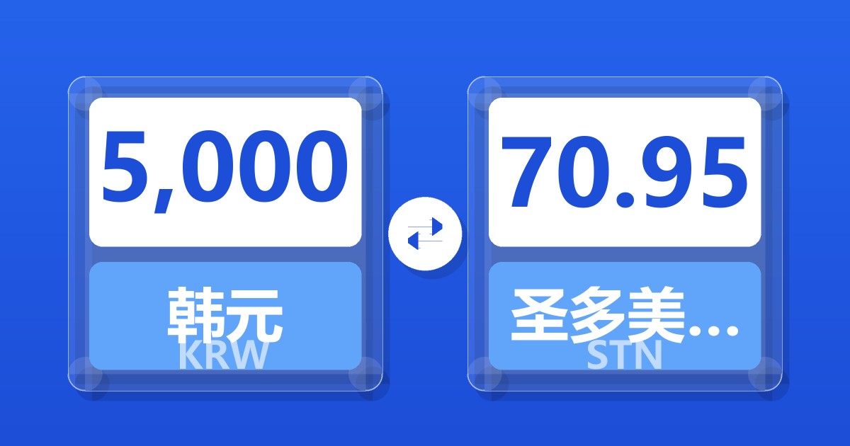 5,000韩元兑圣多美和普林西比多布拉