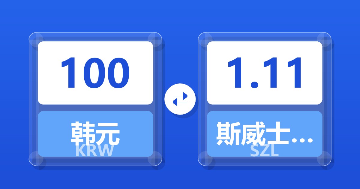 100韩元兑斯威士兰里兰吉尼