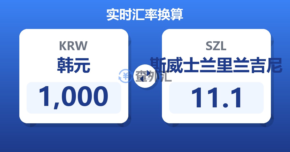 1,000韩元兑斯威士兰里兰吉尼