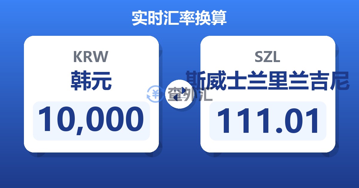 10,000韩元兑斯威士兰里兰吉尼