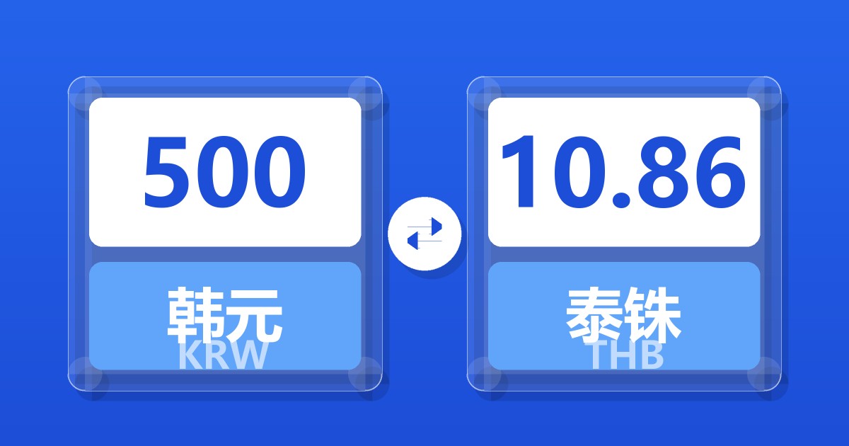 500韩元兑泰铢