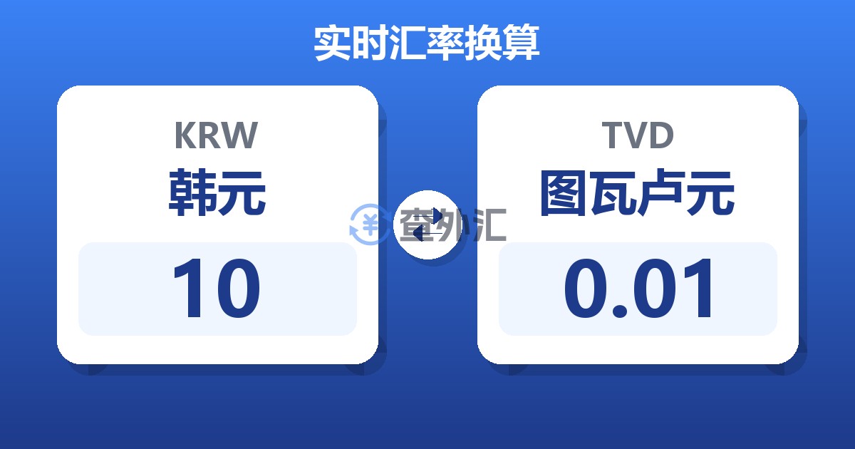 10韩元兑图瓦卢元