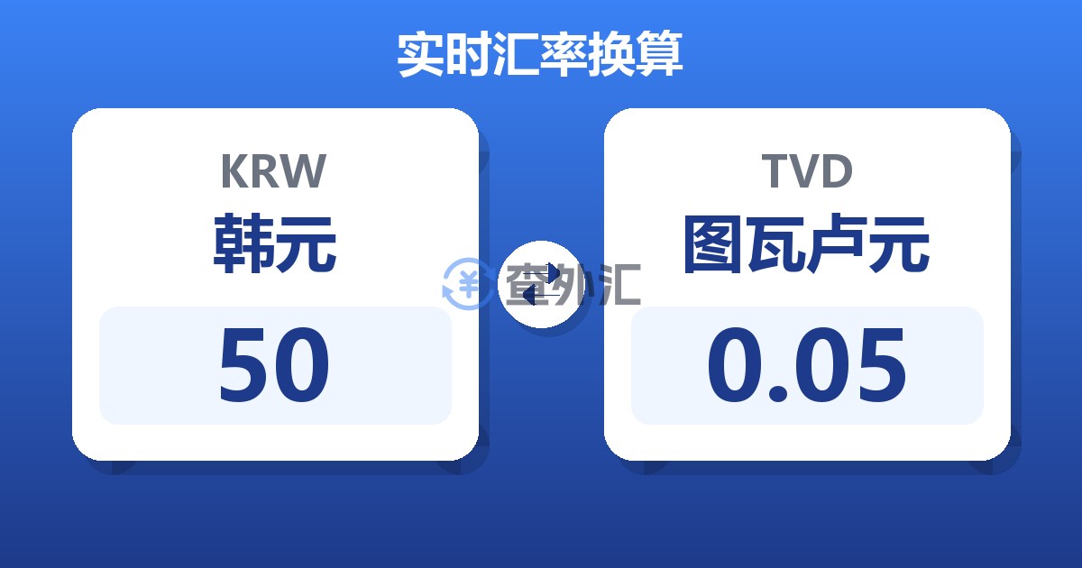 50韩元兑图瓦卢元