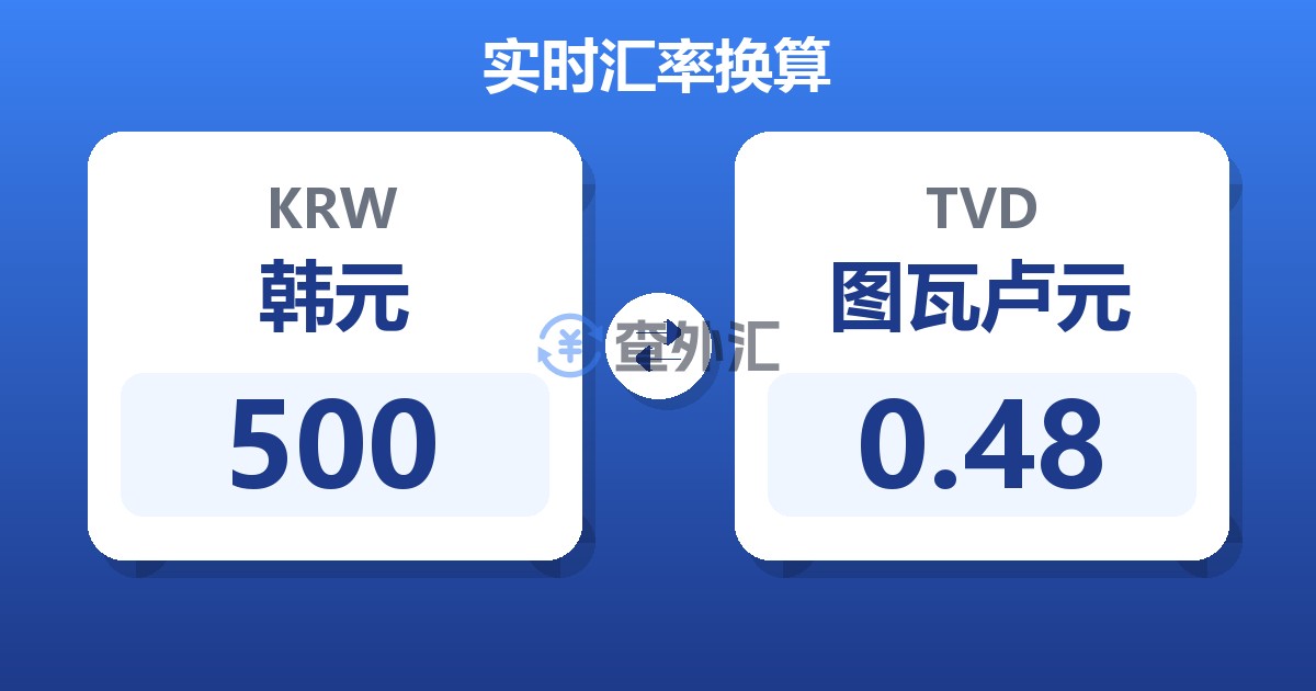 500韩元兑图瓦卢元
