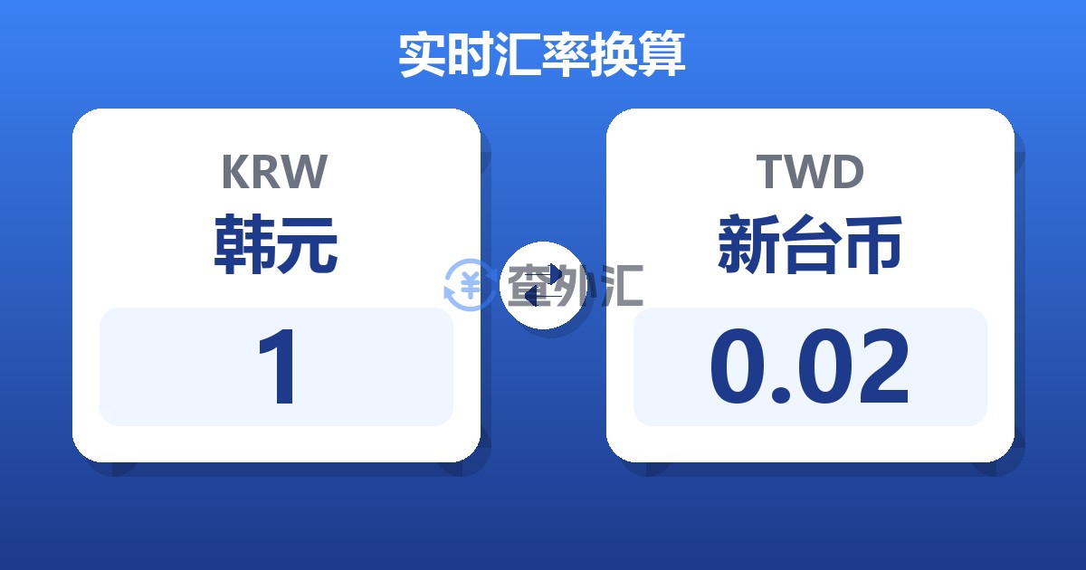 1韩元兑新台币