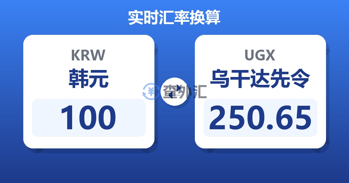 100韩元兑乌干达先令