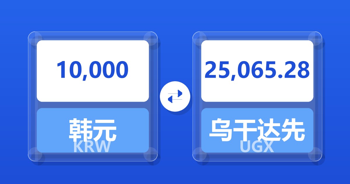 10,000韩元兑乌干达先令