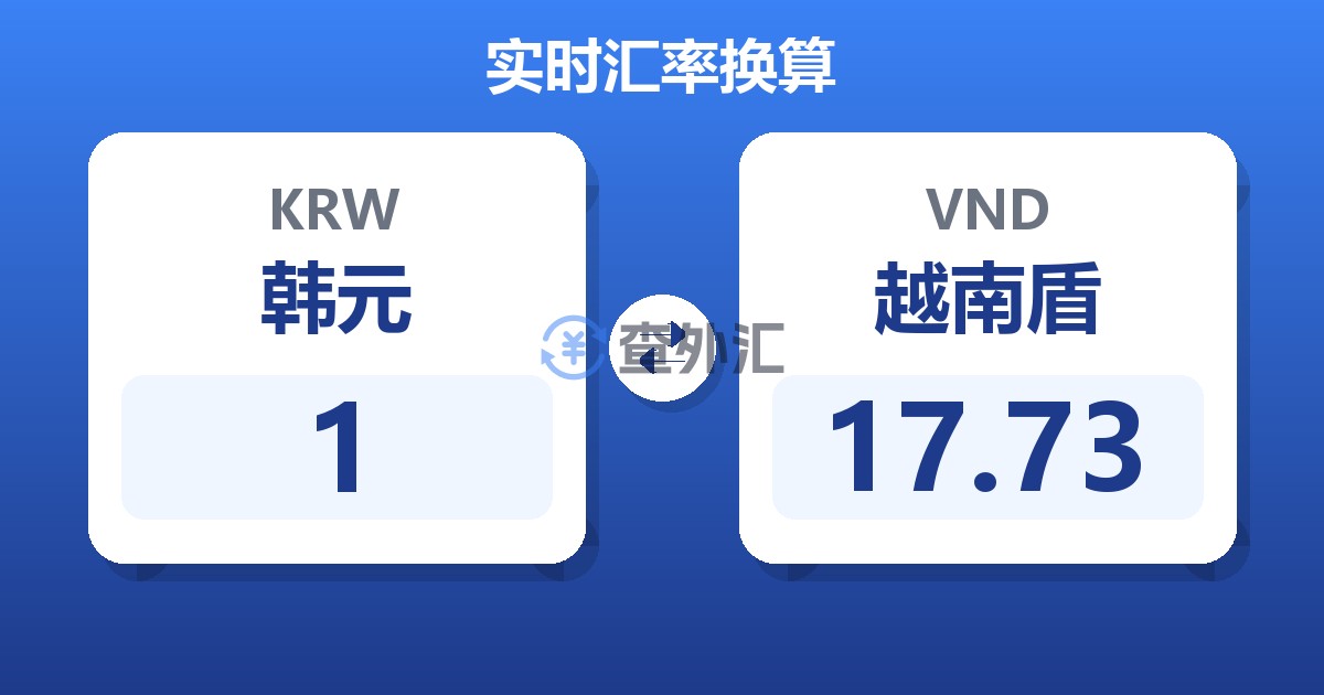 1韩元兑越南盾