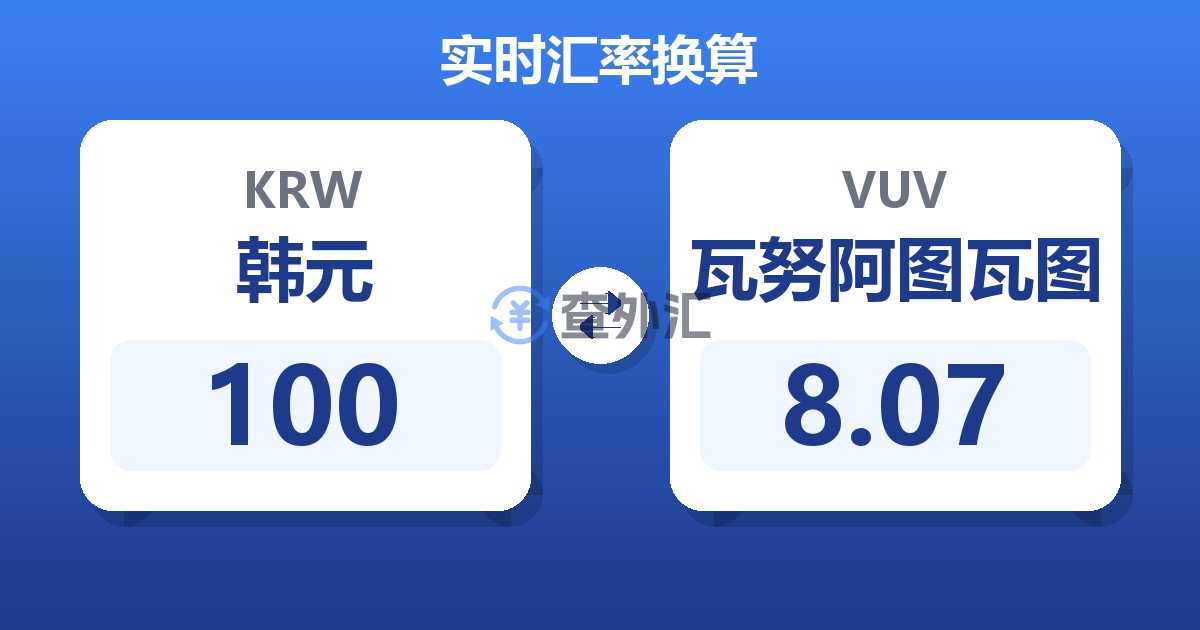 100韩元兑瓦努阿图瓦图