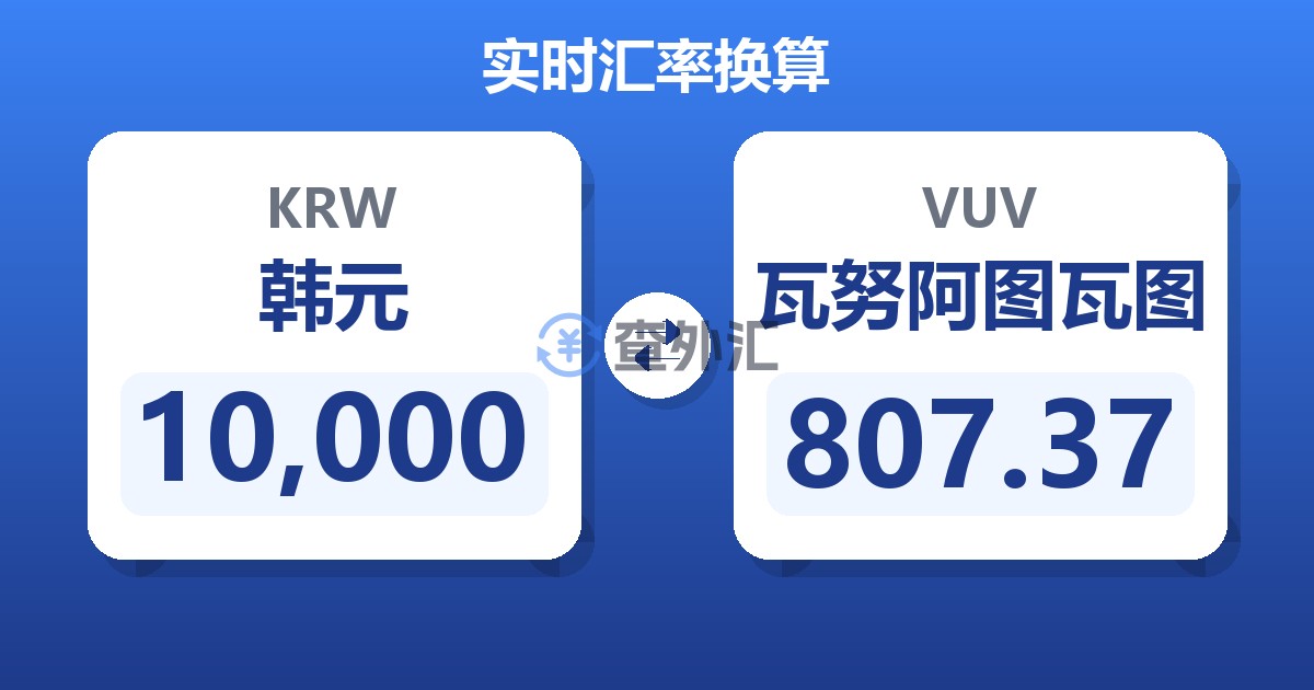 10,000韩元兑瓦努阿图瓦图
