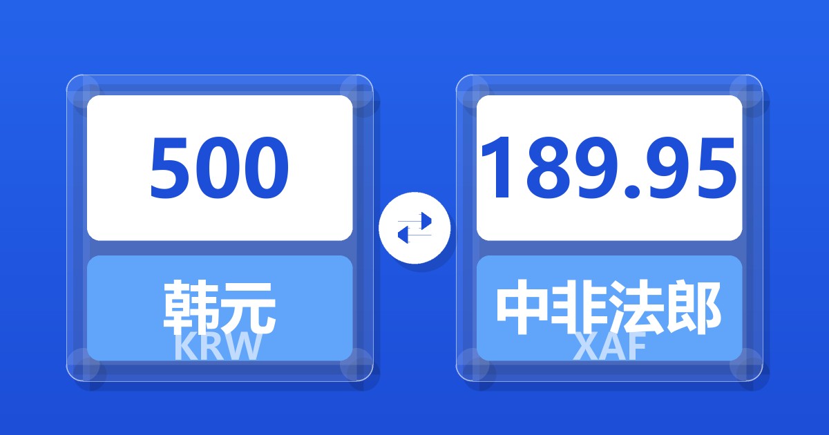 500韩元兑中非法郎