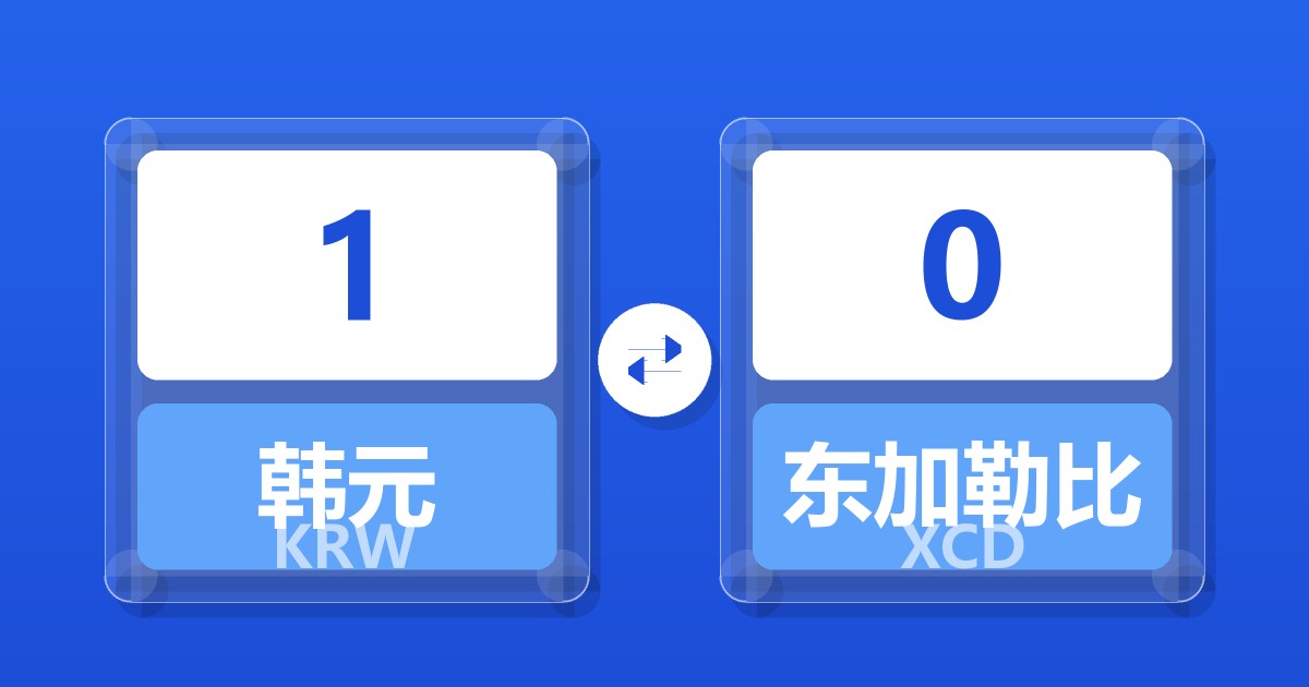 1韩元兑东加勒比元