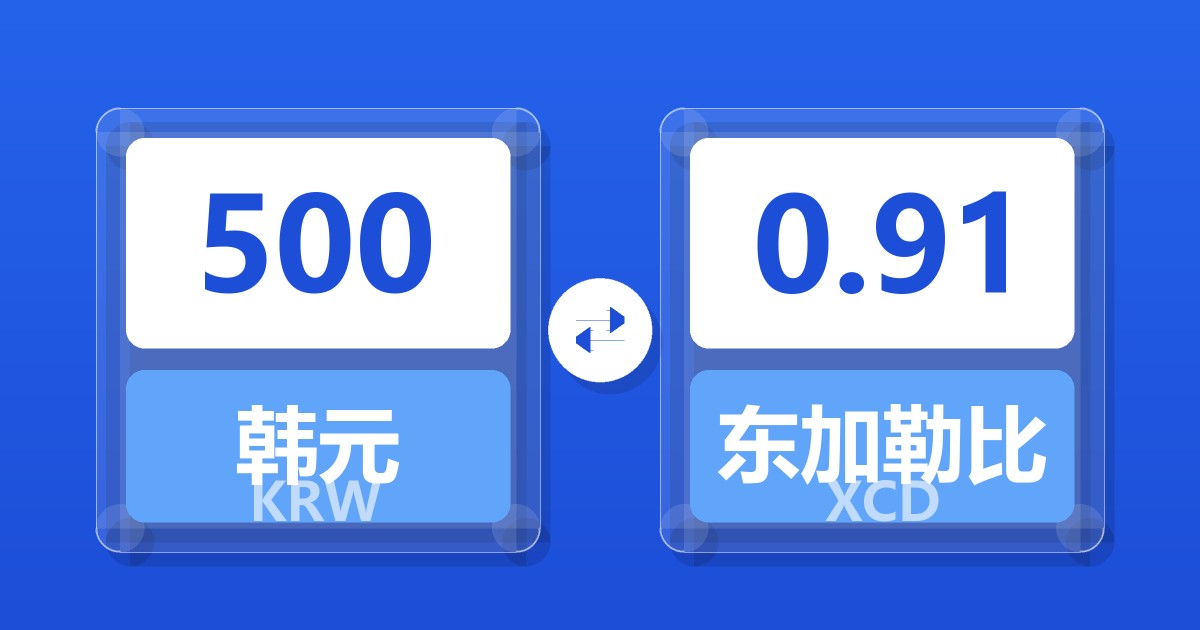 500韩元兑东加勒比元