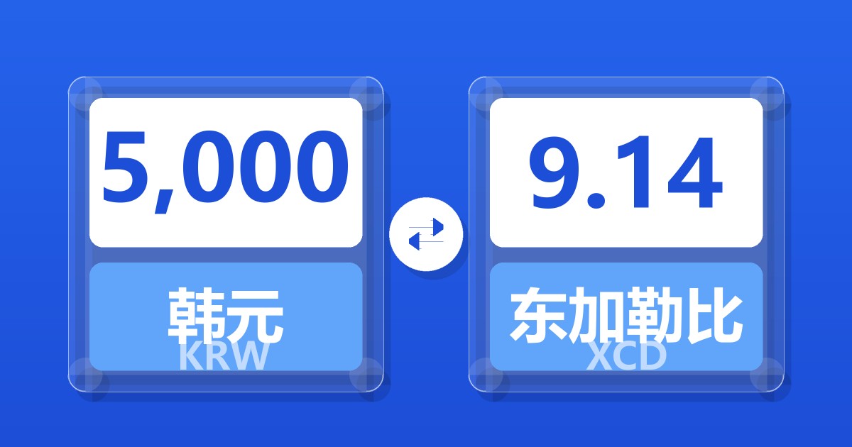 5,000韩元兑东加勒比元