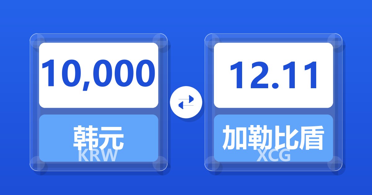10,000韩元兑加勒比盾