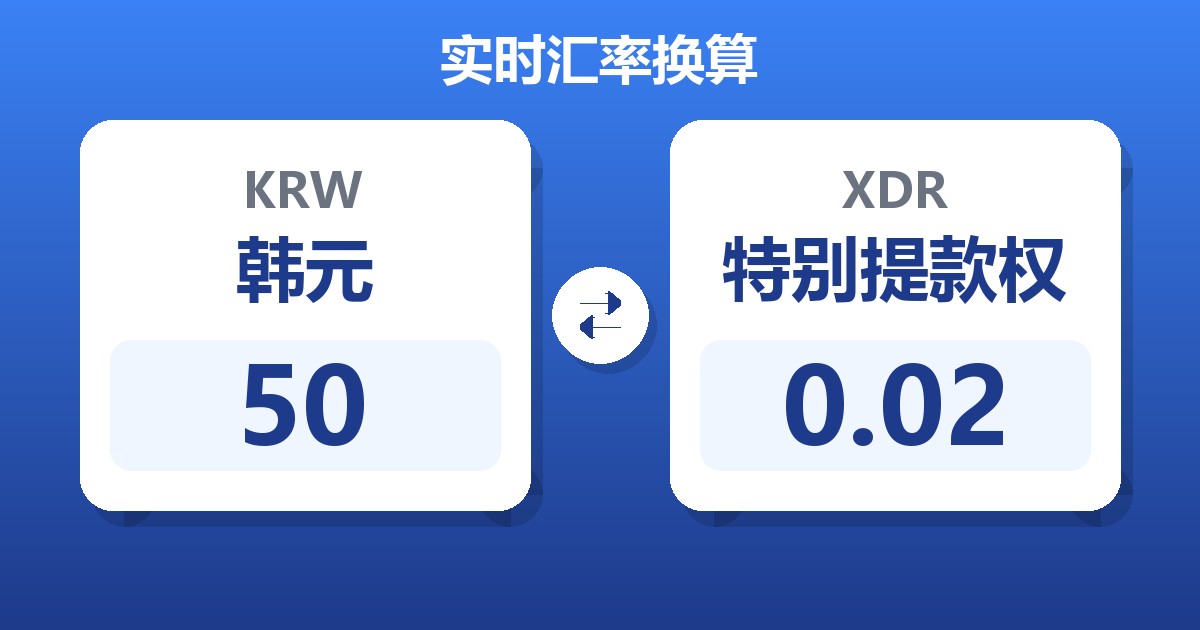 50韩元兑特别提款权