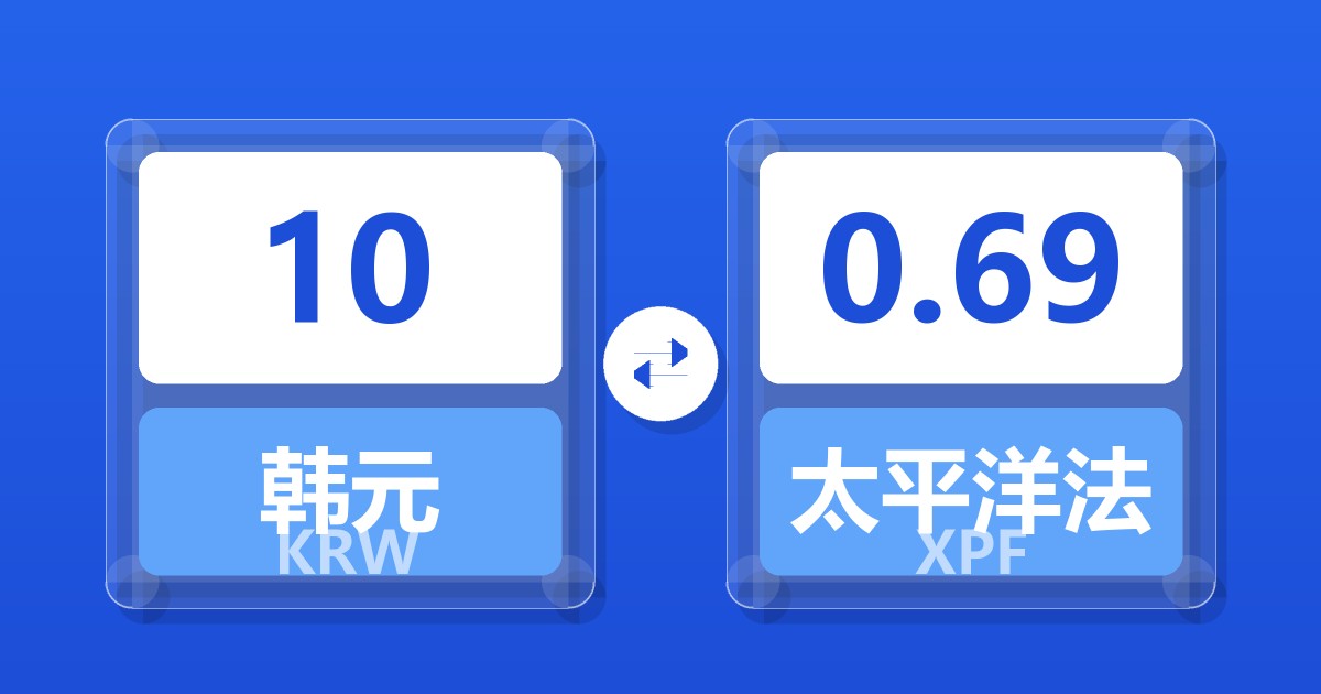 10韩元兑太平洋法郎