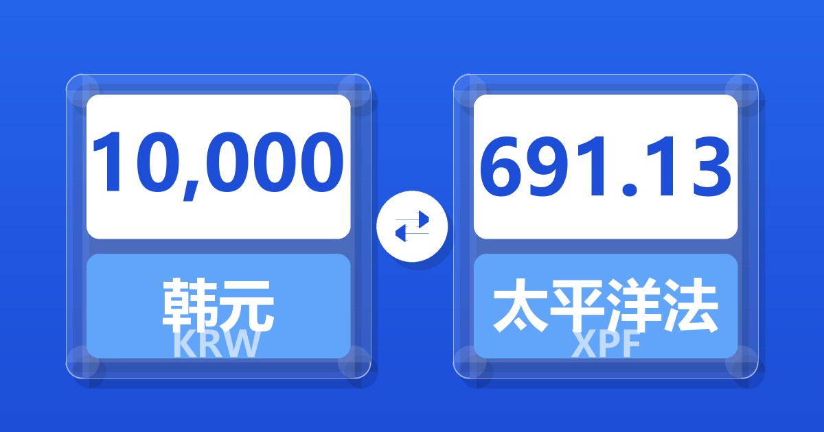 10,000韩元兑太平洋法郎