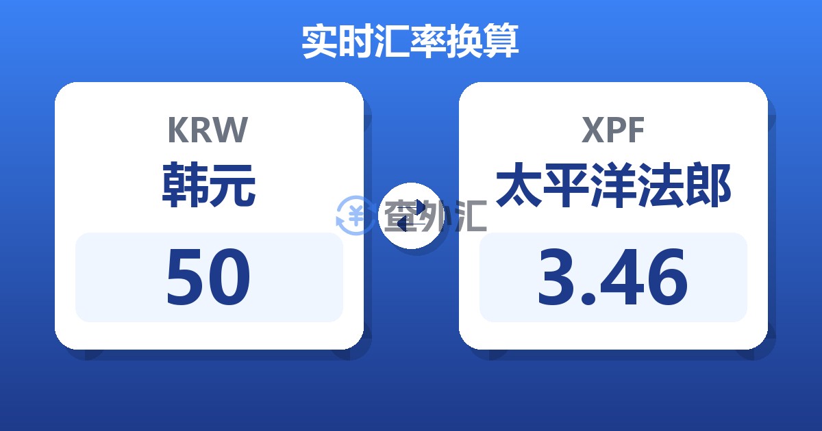 50韩元兑太平洋法郎
