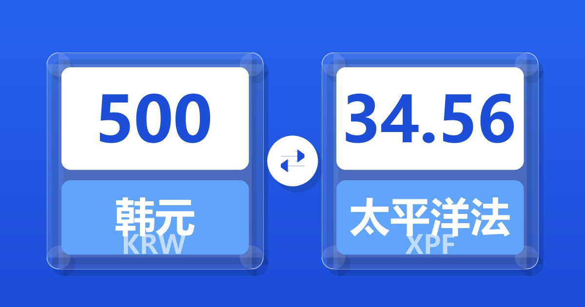 500韩元兑太平洋法郎