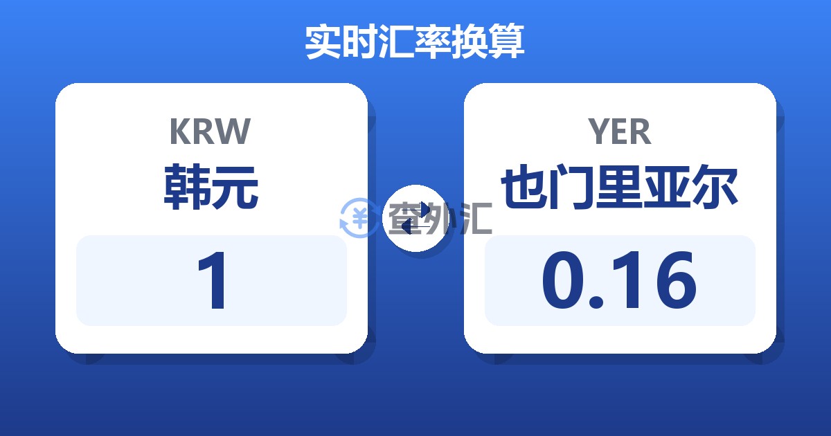 1韩元兑也门里亚尔