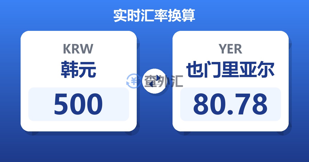 500韩元兑也门里亚尔