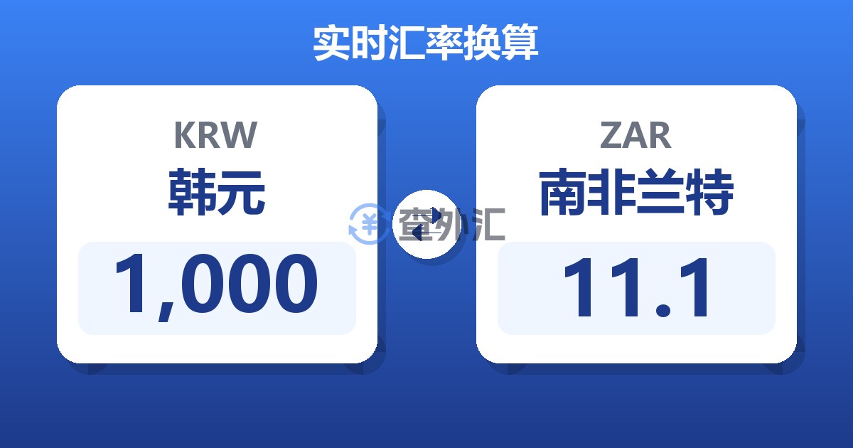 1,000韩元兑南非兰特