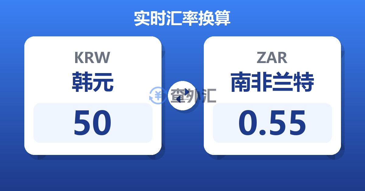 50韩元兑南非兰特