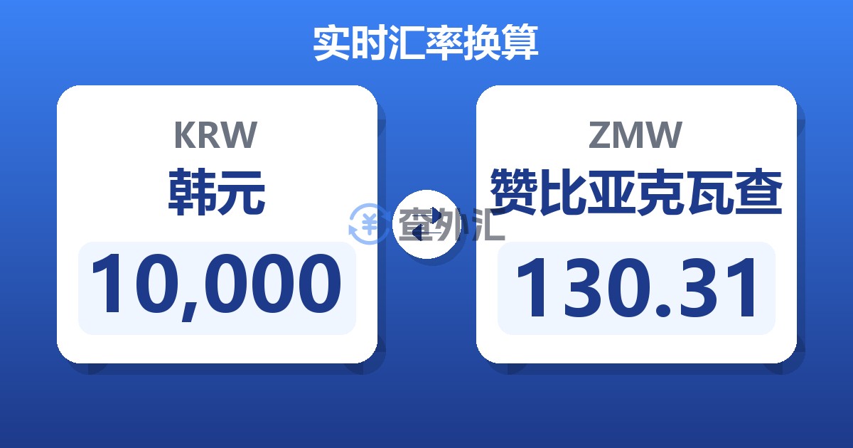 10,000韩元兑赞比亚克瓦查