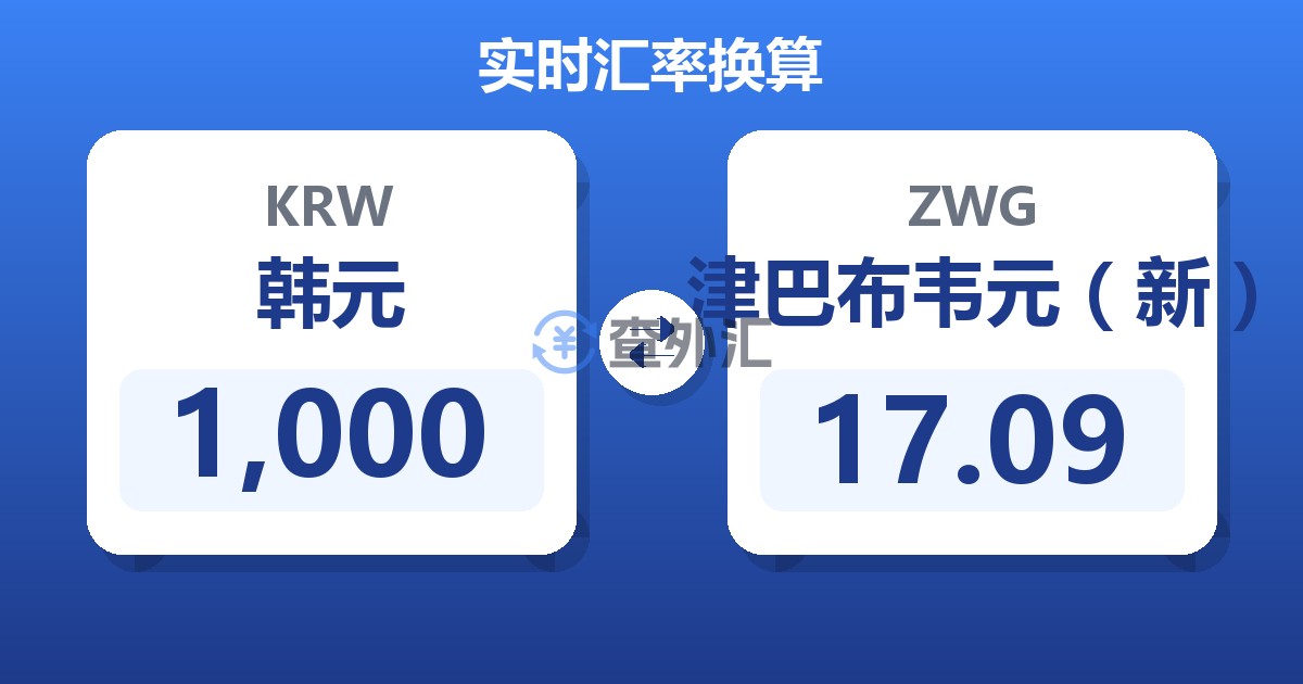1,000韩元兑津巴布韦元（新）